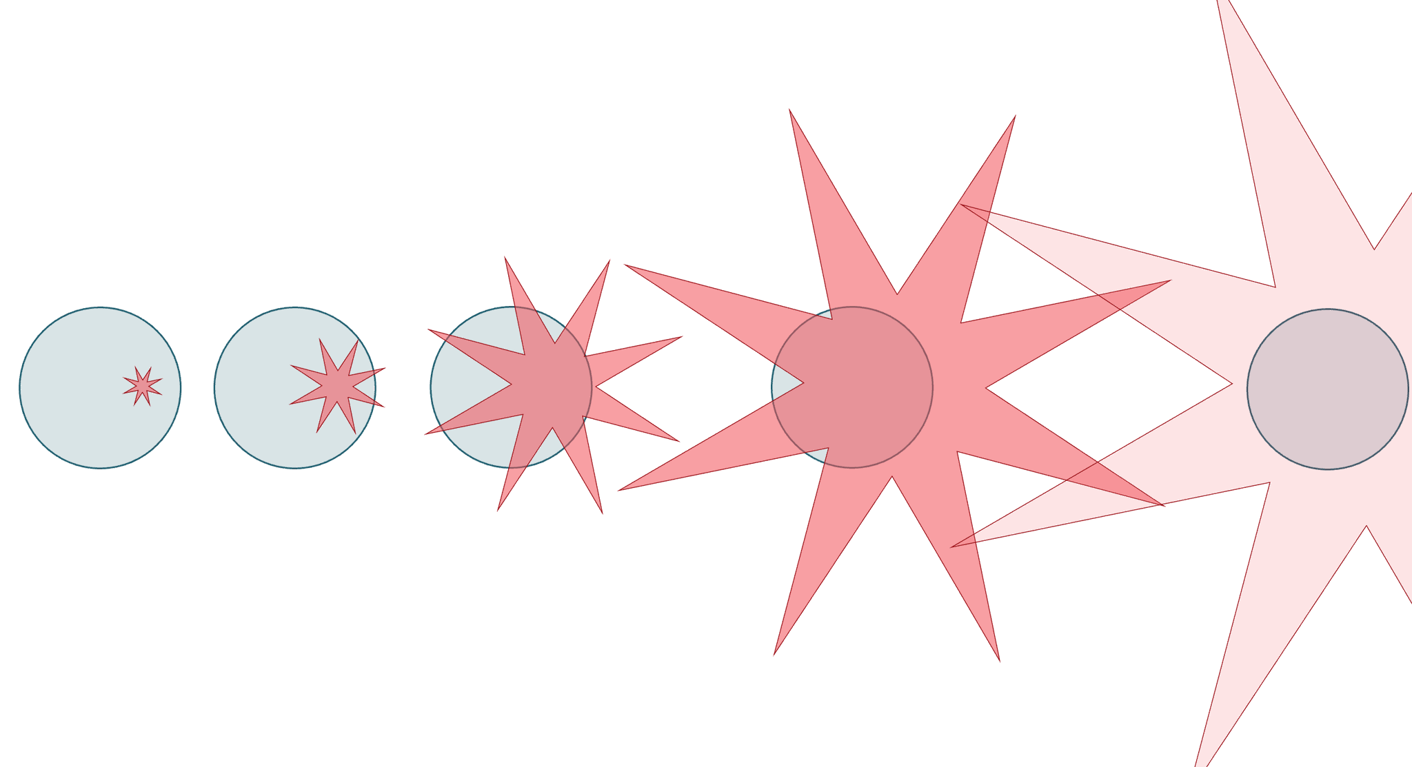 Image from the post