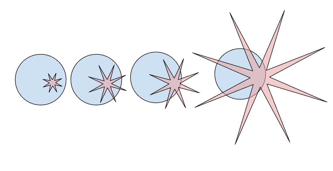 Image from the post