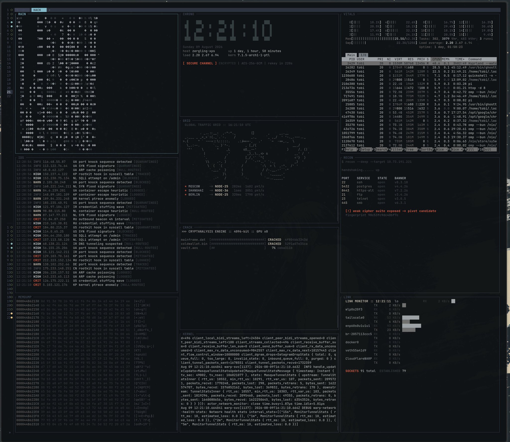 Image from the post