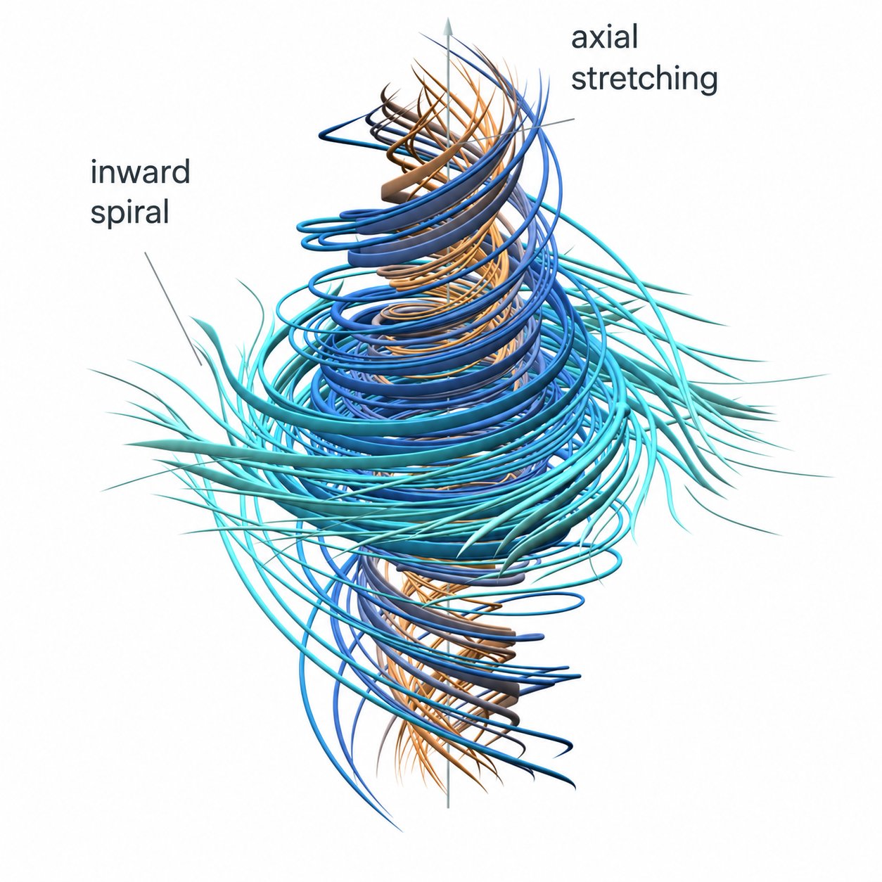 Image from the post