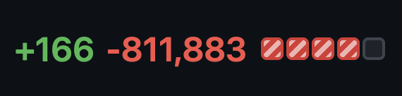 Image from the post