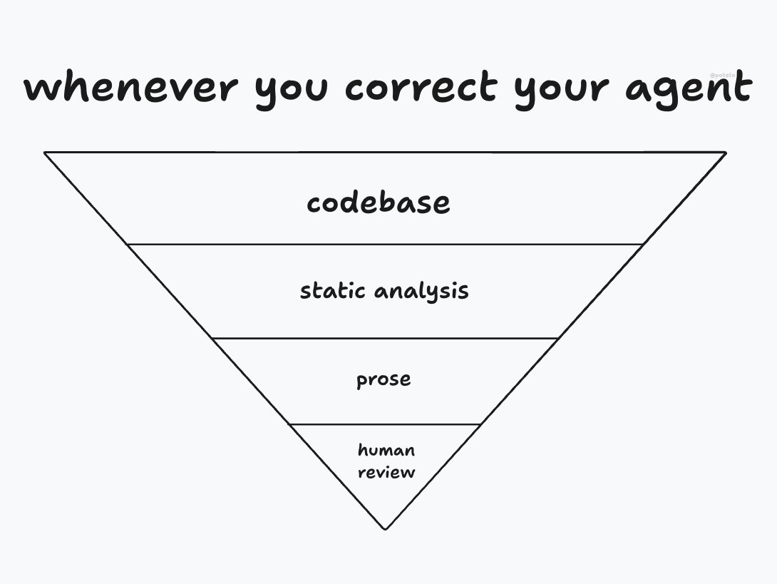 Image from the post